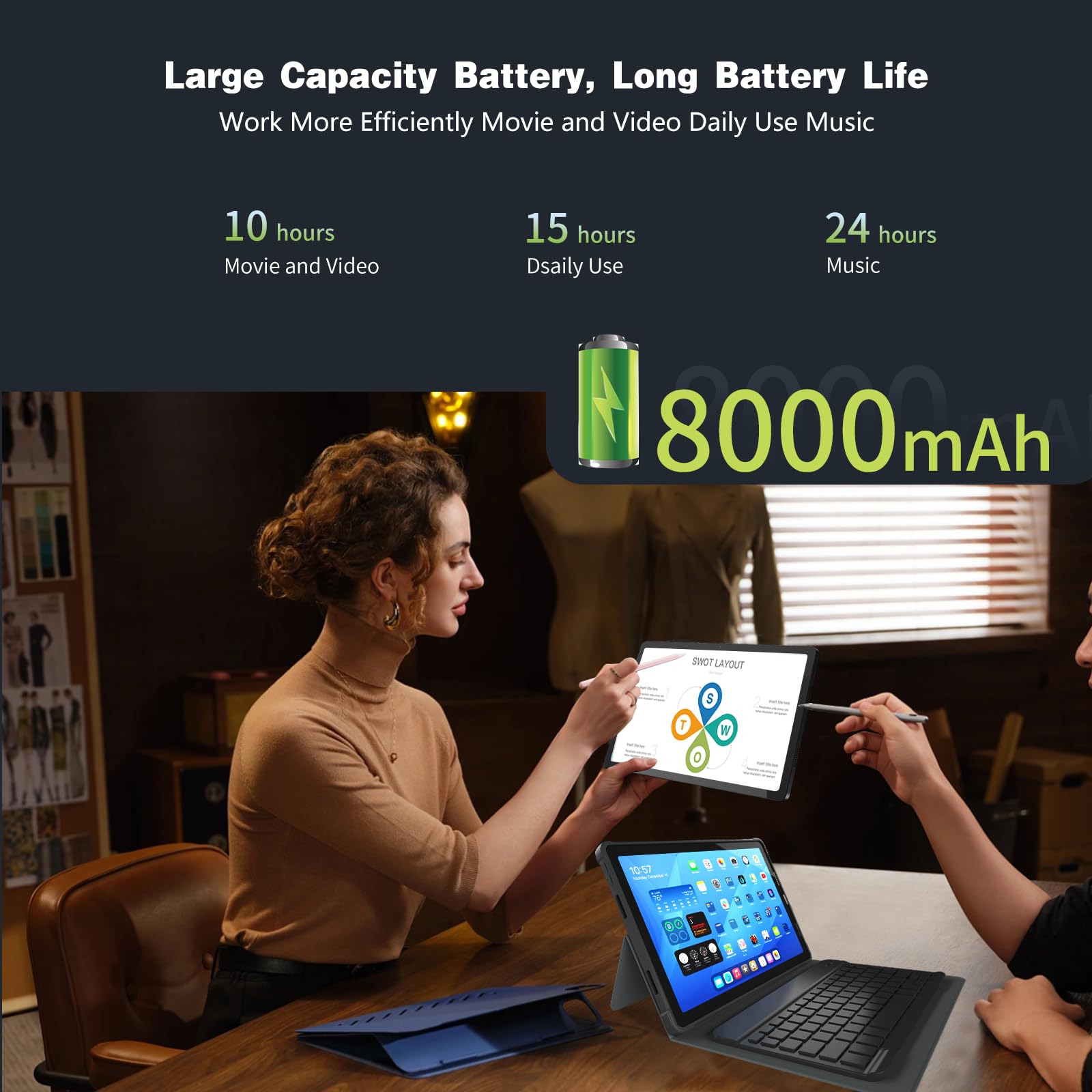 Amazon.com : 11 inch Android 15 Tablet, 20GB RAM 128GB ROM , 2TB